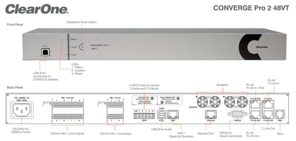 Processador de áudio CONVERGE PRO 2 48VT - Imagem 2
